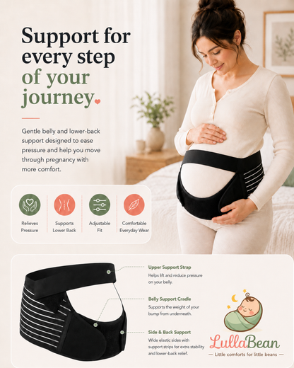 Belly Butler